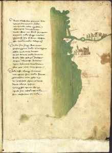 Page from the notebooks of Leonardo da Vinci